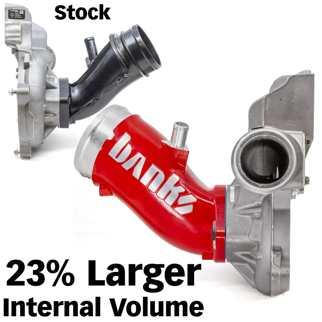 Banks Power Monster-Ram Turbo Inlet Elbow - 2017-2026 L5P Duramax - Red