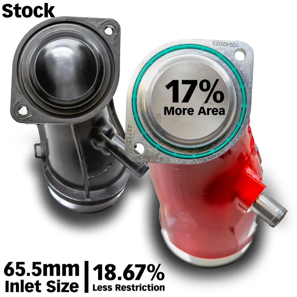 Banks Power Monster-Ram Turbo Inlet Elbow - 2017-2026 L5P Duramax - Red